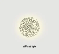 Applique murale, Plafonnier, Clizia L, orange, Ø78cm - Slamp