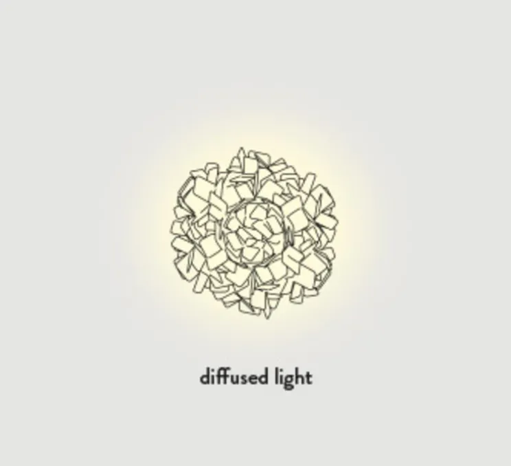 Applique murale, plafonnier, Clizia S, fumé, Ø32cm - Slamp