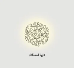 Applique murale, plafonnier, Clizia M, fumé, Ø53cm - Slamp