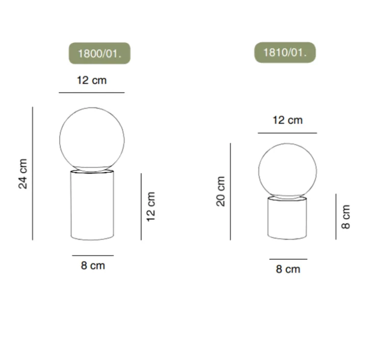 Baladeuse, Tribeca USB, blanc, IP45, LED, 3000K, 150lm, L12cm, H24cm - Alma light