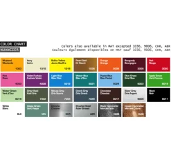 Lampadaire, Loft D1240, 2 bras, jaune, souffre, Ø33cm, H160cm - Jieldé