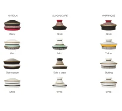 Suspension, Calypso SO XL Outdoor MARTINIQUE, jaune, IP65, Ø70cm, H63cm - Contardi