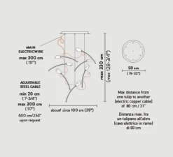 Suspension, Tulip 7 Round, prisma, laiton, L100cm, H330cm - Slamp